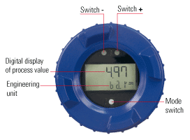 digital-pressure-transmitter-indicator