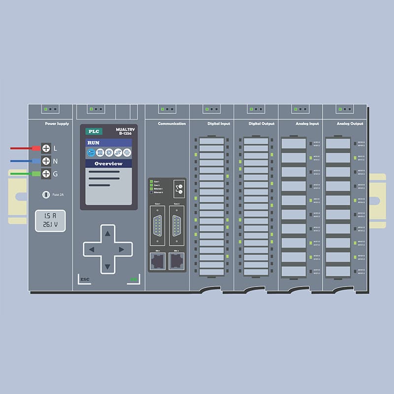 Integrating HMI-PLC Systems