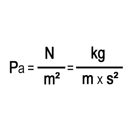 Everything you need to know about conversions of pressure units