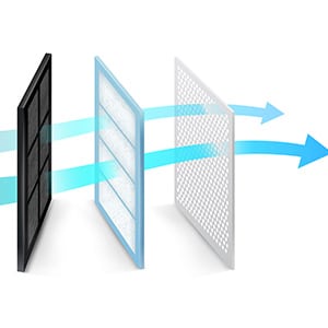 Air Knife System Applications